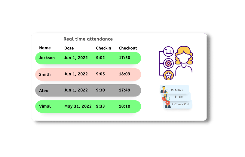 Real time attendance
