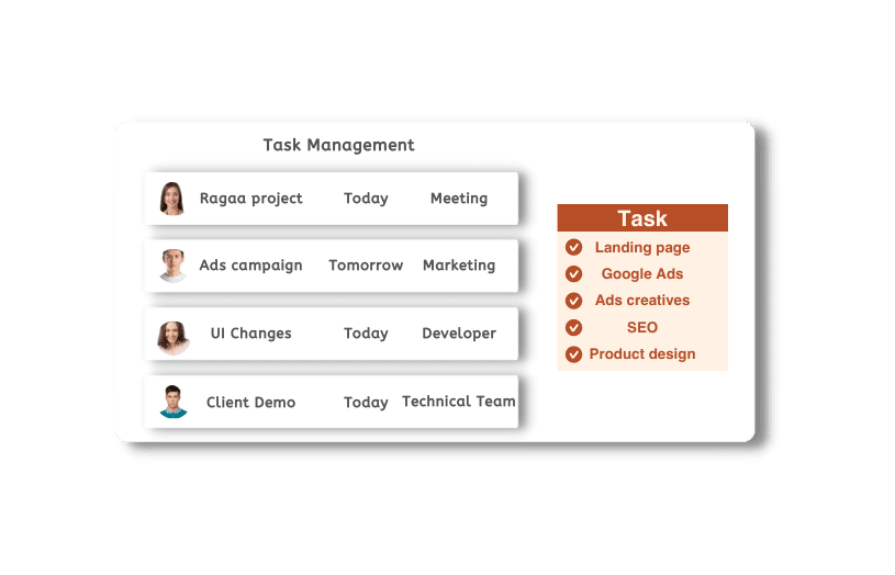 Task management