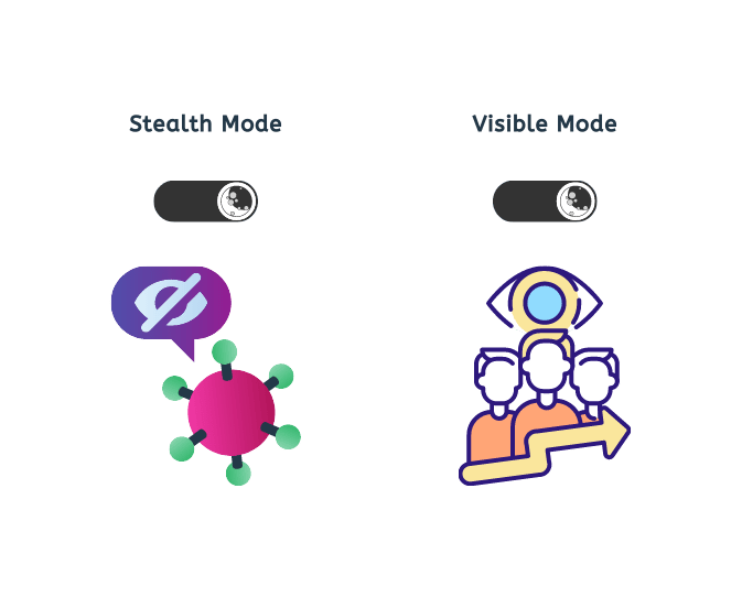remote employee monitoring software